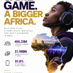 Africa Has Millions of Gamers. Now It Needs to Count Them
