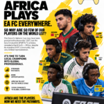 AFRICA PLAYS EA FC EVERYWHERE. SO WHY ARE SO FEW OF OUR PLAYERS ON THE WORLD LIST?