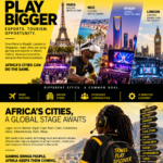 From Paris to Lagos: Why Gaming Is Becoming a New Engine of City Tourism