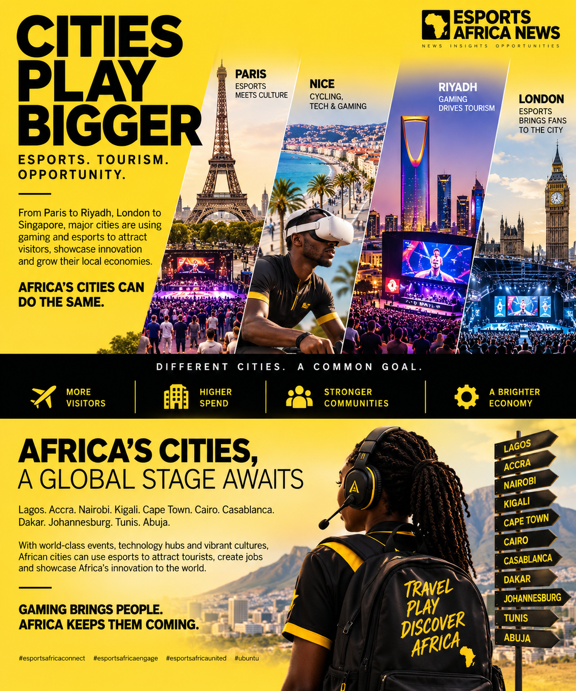 From Paris to Lagos: Why Gaming Is Becoming a New Engine of City Tourism