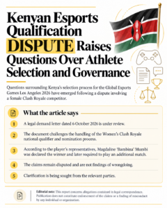 Kenyan Esports Qualification Dispute Raises Questions Over Athlete Selection and Governance